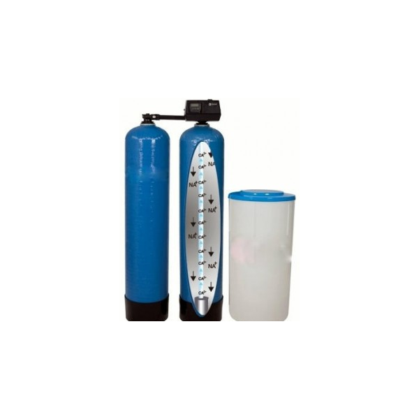 SOFTENER SYSTEMS 